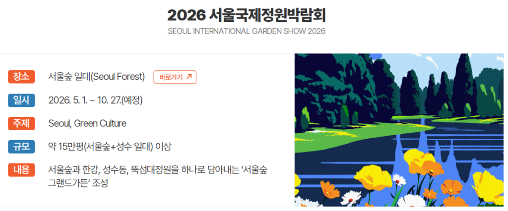 2026 서울국제정원박람회